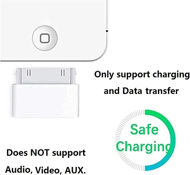 2pc Lighting To 30Pin Adapter 8Pin Male To 30 Pin Female Charging Sync ConverterFor IPhone 4 4S IPad 2 3 IPod Touch ChargerCable