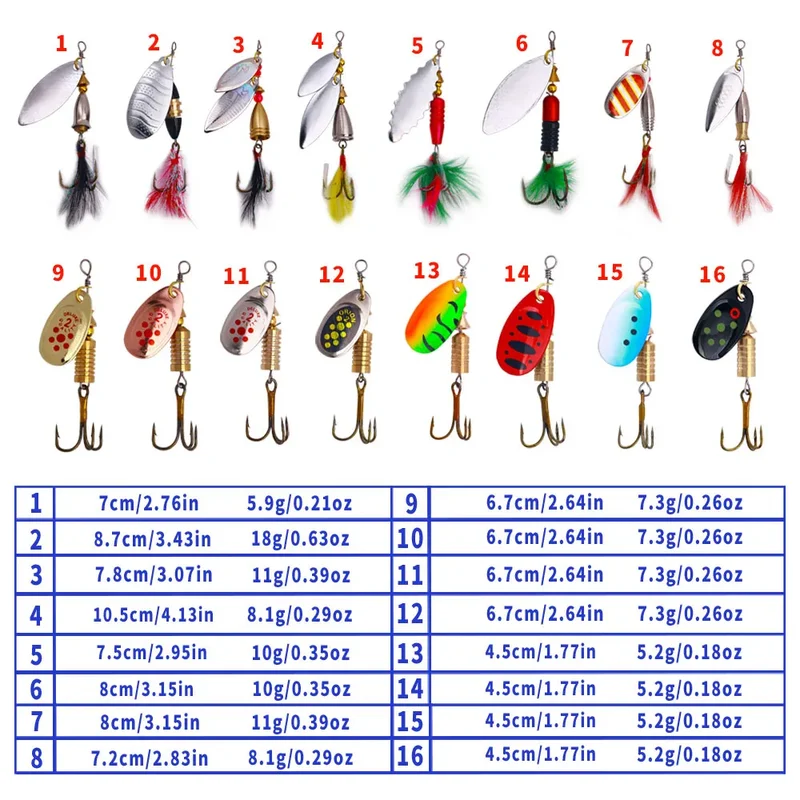 16pcs Spinners Lure Set Baits Set With Tackle Bag Trout Bass Salmon Pike Walleye Fishing Lures