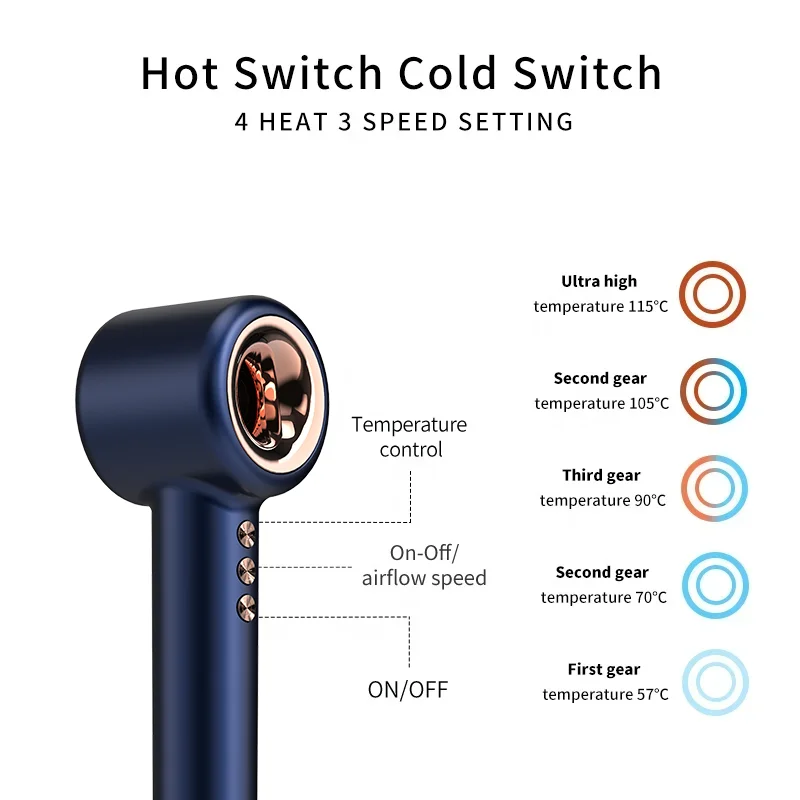 High Quality Suction Hair Dryer Hollow Brushless Ionic High Speed Hair Dryer