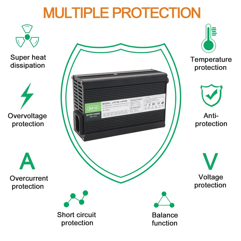 Factory Outlet 54.6V 2A Lithium Battery Charger for 13S 48.1V Lithium Battery 48V Battery Charger