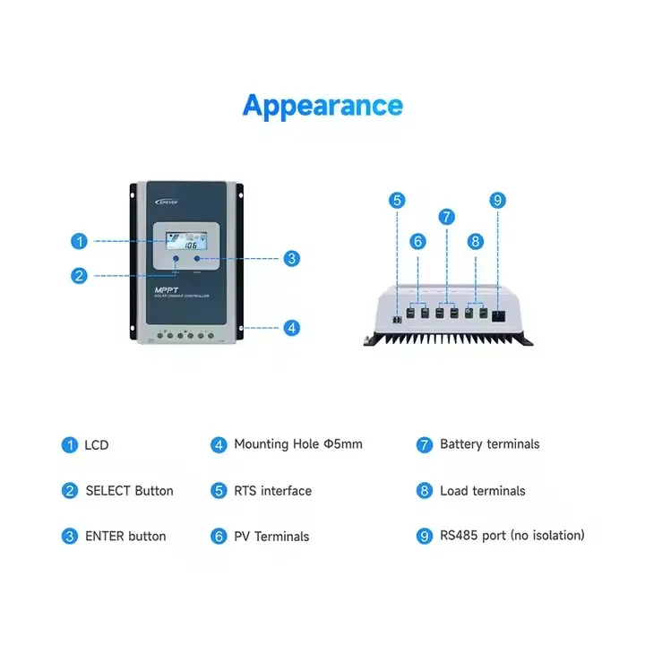 For Epever 10A Mini Solar Power Battery Storage System Home Use MPPT Solar Charger Control 12V 24V Solar Charge Controller