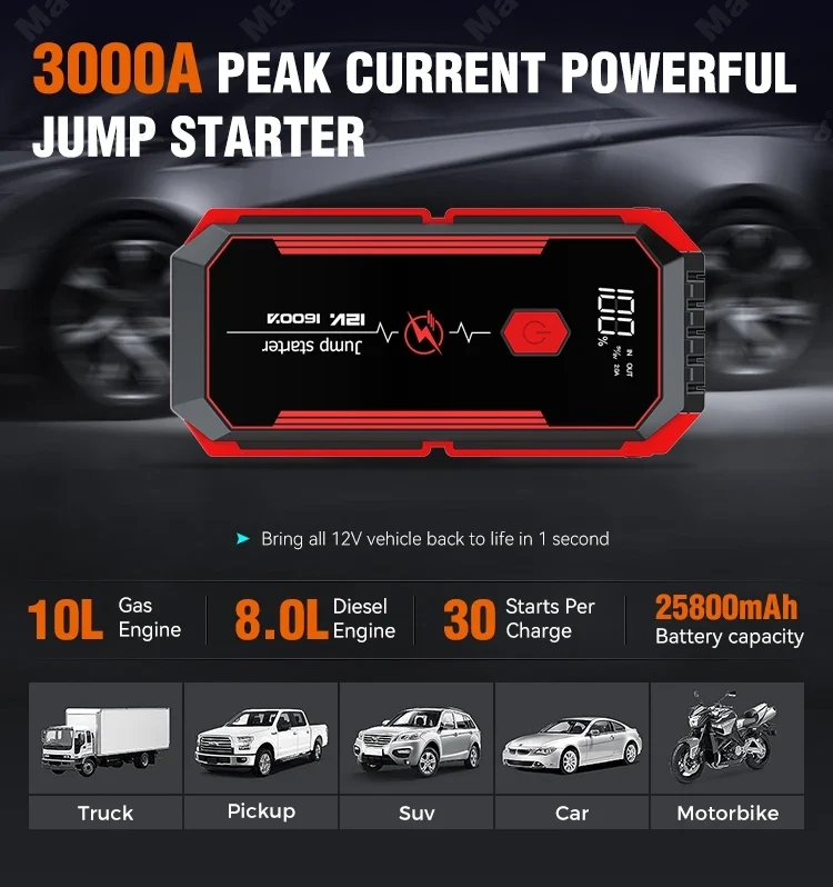 20000mah Jump-starter Portable Jump-starter Power Bank Super Capacity Jump-starter