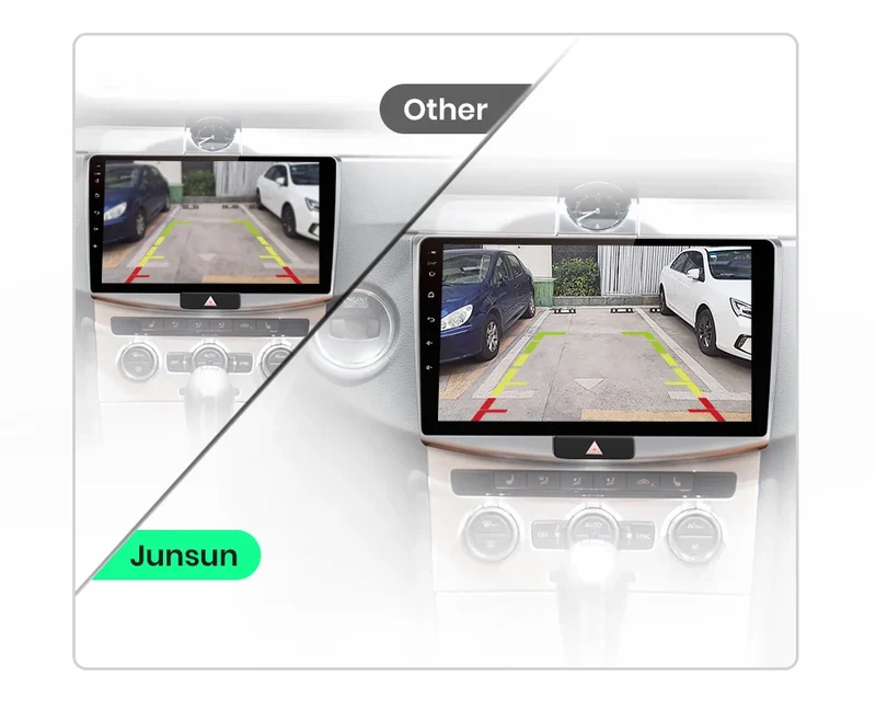 Car rear view camera AHD 720P Resolution Waterproof 140° Wide-angle reverse backup parking camera for Junsun DVD car accessories