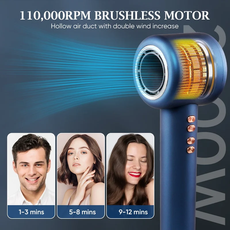 Salon Ionic High Speed Hair Dryer Brushless Motor >110,000 RPM with Diffuser for Hotel & RV Use 2000W