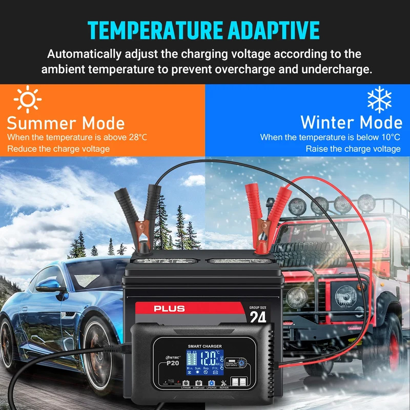 HTRC 20-Amp Smart Battery Charger for Lithium LiFePO4 Lead-Acid AGM/Gel/SLA Batteries Car/Motorcycle/Scooter Trickle Charger