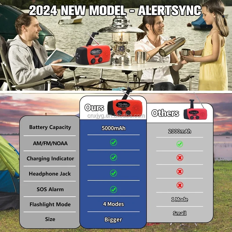 2000mAh / 5000mAh Portable Survival Crank Radio with 4 Modes Flashlight and Earphone Jack NOAA/FM/AM Solar Radios SOS Features
