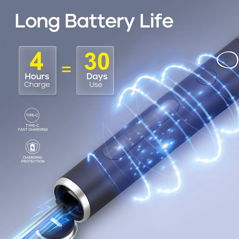 SEAGO Rotating Electric Toothbrush 30 Days Lasting Adults Smart Tooth Brush 8000 Strokes/Min 700mAh Lithium Battery IPX7 SG2603