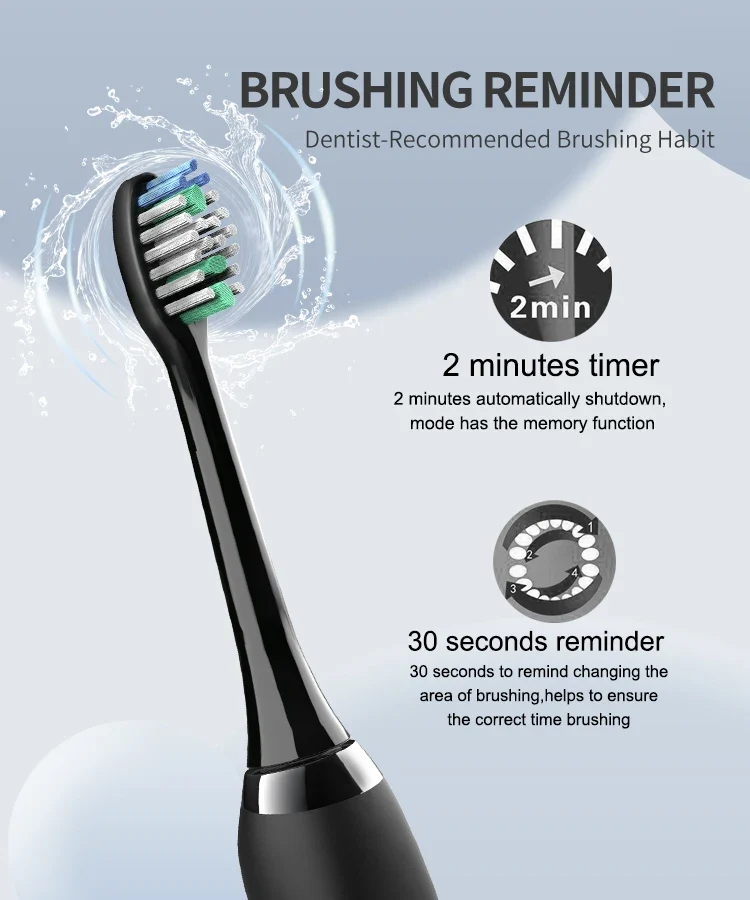Deep Clean Rechargeable Sonic Electric Toothbrush with 8 Brush Heads Adult IPX7 Waterproof Medium Electric Tooth Cleaner