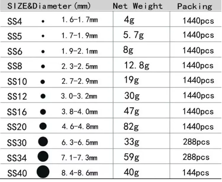 AB Flatback Nail Art Transparent AB K9 Unfoiled Back Glass Diamond Crystal Rhinestone Trade Assurance Chinese Grade 5A K9 1 Bag