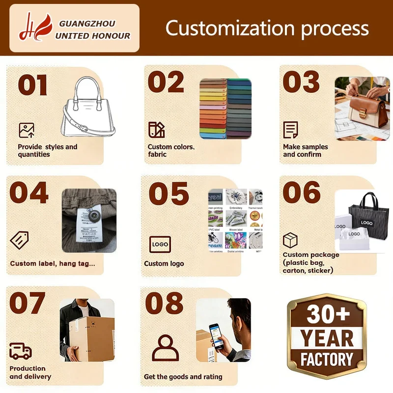 2 Pcs Set Fashion Casual Shoulder Waterproof Lady Woven Purse Hobo Women Neoprene Tote Bag Large Capacity Patchwork Handbag