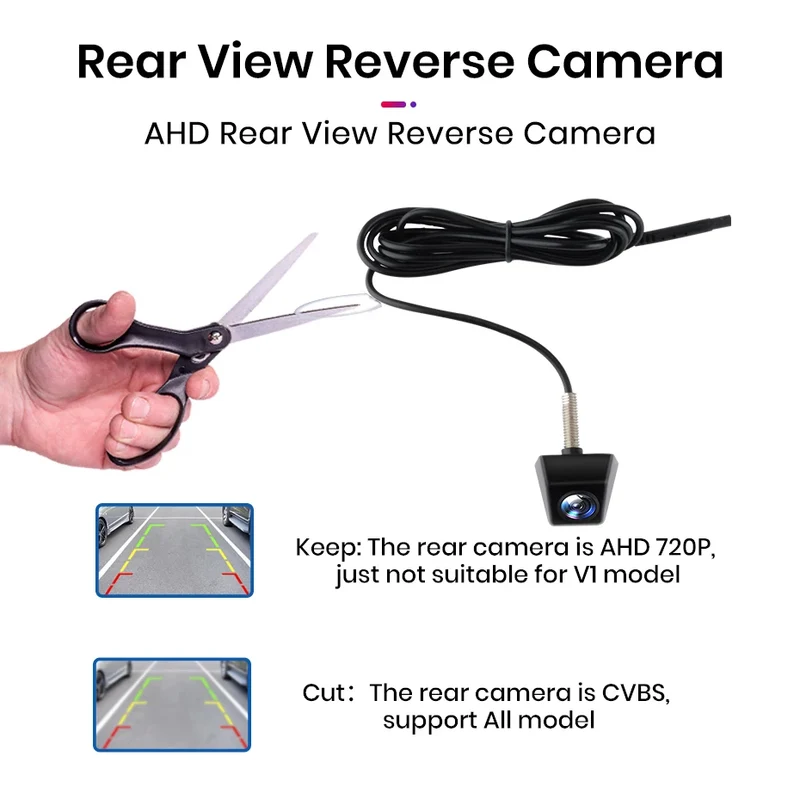 Car rear view camera AHD 720P Resolution Waterproof 140° Wide-angle reverse backup parking camera for Junsun DVD car accessories