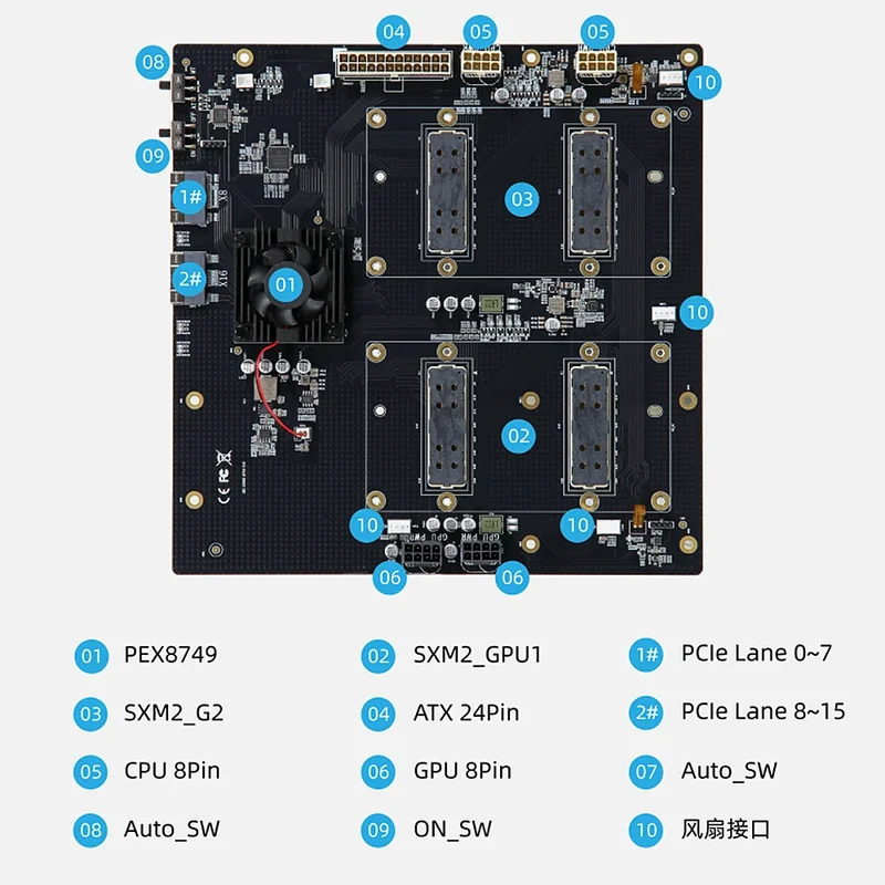 SXM2 for NVIDIA V100 GPU Adapter Board Card NVLink 300G 4-Port 4‑Way / Dual-Card Dual-Channel Pass-Through Expansion Backplane