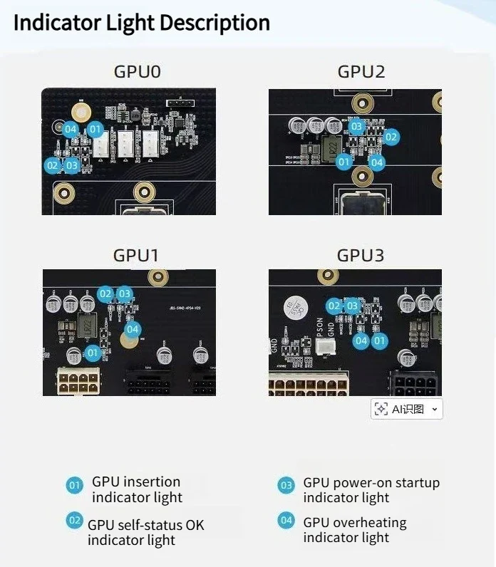 SXM2 for NVIDIA V100 GPU Adapter Board Card NVLink 300G 4-Port 4‑Way / Dual-Card Dual-Channel Pass-Through Expansion Backplane