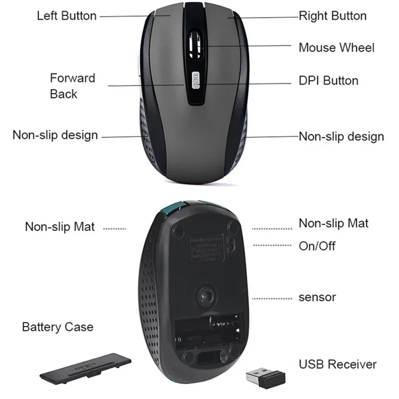 2.4G Wireless Mouse Gaming Mice Adjustable 1600DPI Optical Office Mouse Ergonomically-designed Mouse for Notebook PC MacBook