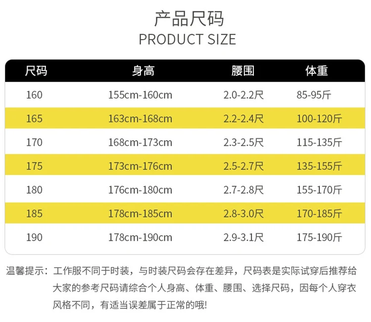 Autumn and Winter Pure Cotton Work Pants for Men, Wear-Resistant Welding Workwear, Blue Construction Site Workshop Handling Work Clothes Pants