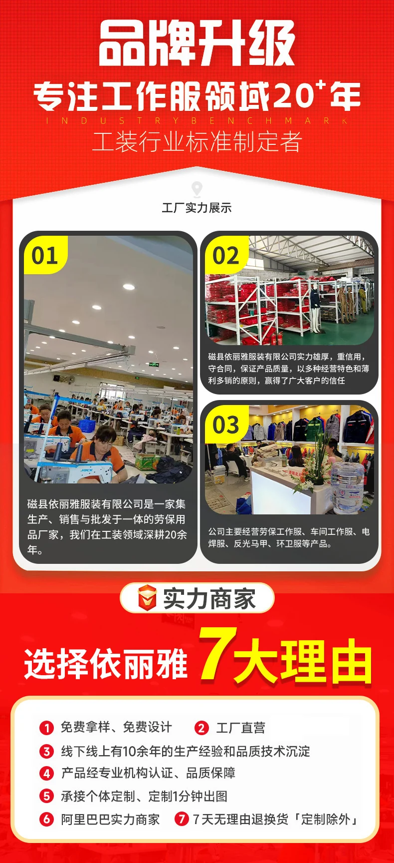 Pure Cotton Thin Summer Long Work Clothes Suit Wear-Resistant, Breathable and Sweat-Absorbent Welder Shipyard Factory Workshop Suit