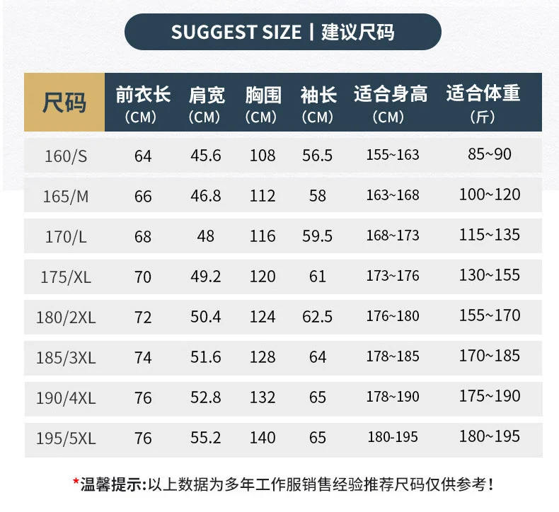 Pure Cotton Thin Summer Long Work Clothes Suit Wear-Resistant, Breathable and Sweat-Absorbent Welder Shipyard Factory Workshop Suit