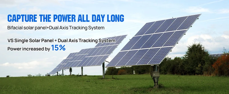 ECO-WORTHY Bifacial 100 Watt 12 Volt Solar Panel Monocrystalline Rigid High-Efficiency PV Module Power Charger for Sunsheds,Rvs