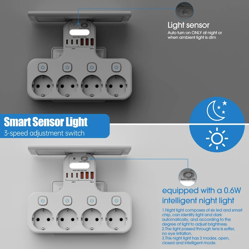 4000W EU Multifunction Socket Smart Night Light Individual Switch EU Plug 4 AC Power Strip with Phone Holder 2 USB-A 2 USB-C