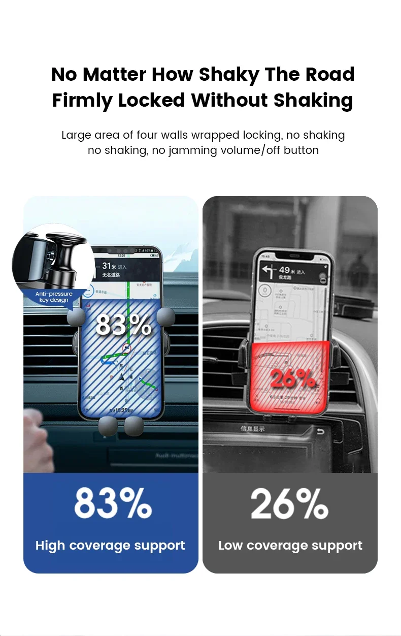 Universal Gravity Car Phone Holder Air Vent Mount Mobile Support for iPhone 13/12 Xiaomi - Automotive GPS Stand