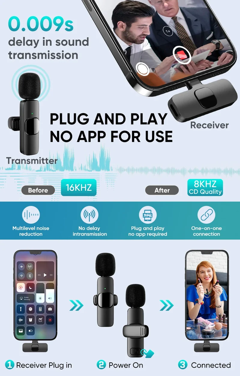 Lavalier Microphone 2.4G Wireless Portable Audio Video Recording Mini Mic for iPhone Android Live Broadcast Gaming Phone Mic
