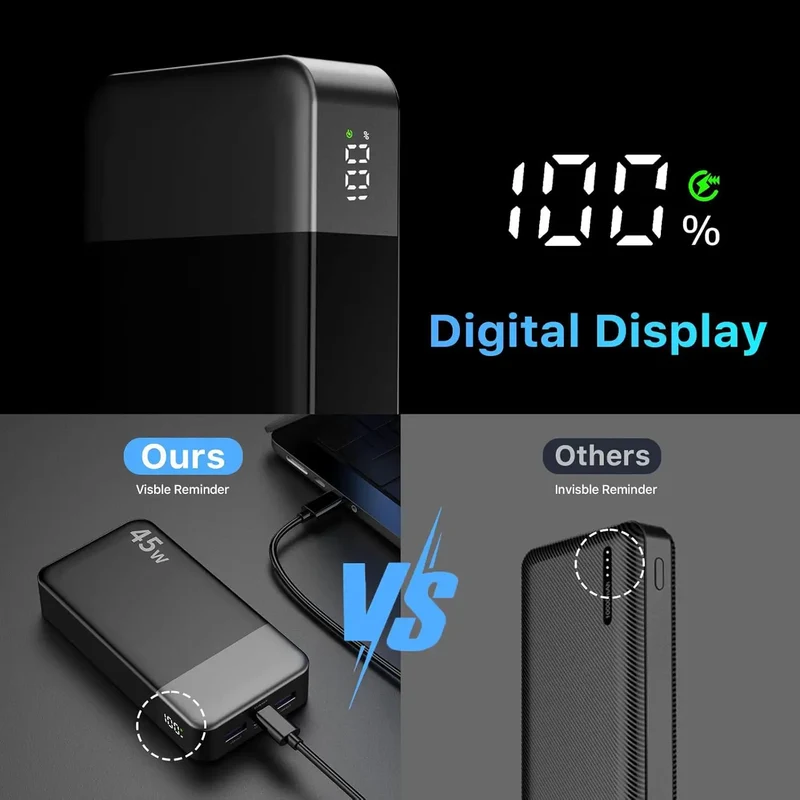 Massive 20000mAh 45W PD Portable Charger Charge 4 Devices Simultaneously, 0-60% in 30 Mins, Green Light Fast Charging Icon