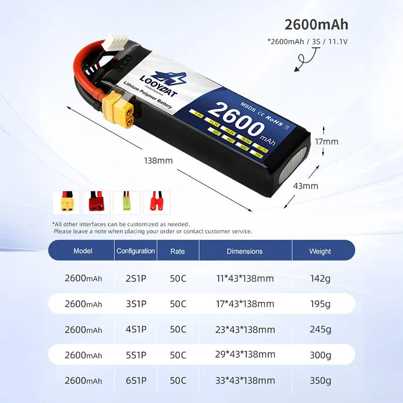 LOOYBAT High Power 30C/50C 11.1V/14.8V 2200mAh/2600mAh/3300mAh Lipo Battery Rechargeable 3S/6S Pouch Lithium Ion for Airplane RC