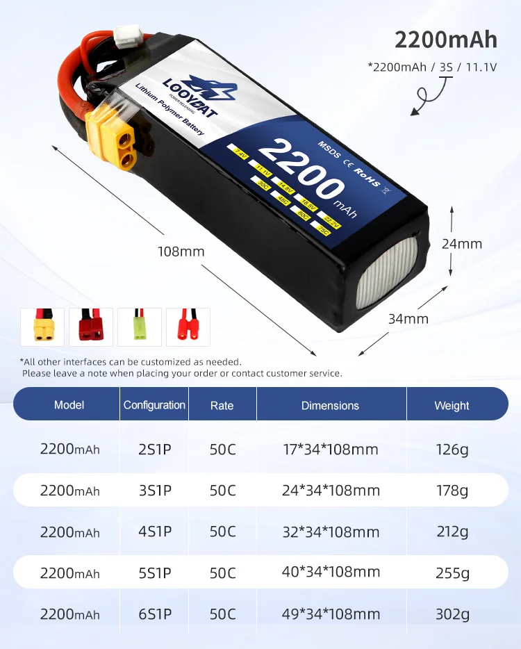 LOOYBAT High Power 30C/50C 11.1V/14.8V 2200mAh/2600mAh/3300mAh Lipo Battery Rechargeable 3S/6S Pouch Lithium Ion for Airplane RC
