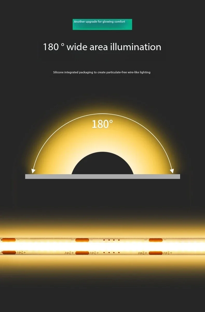 DC 12V 24V FOB COB Strip 320Leds/M High Density RA90 White 3000K 4000K 6000K IP21 Flexible Ribbon Rope LED Light