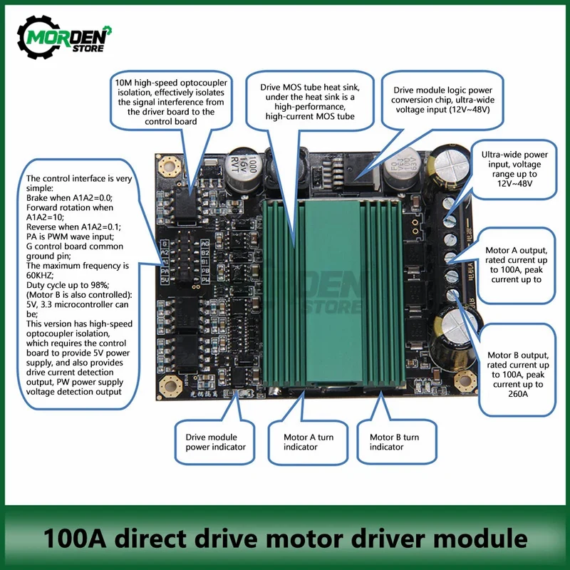 DC 12V~48V 100A High Power H-bridge DC Motor Controller Drive Module High Frequency H-bridge Dual Channel Motor Module Driver