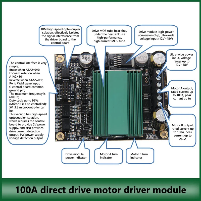 DC 12V~48V 100A High Power H-bridge DC Motor Controller Drive Module High Frequency H-bridge Dual Channel Motor Module Driver