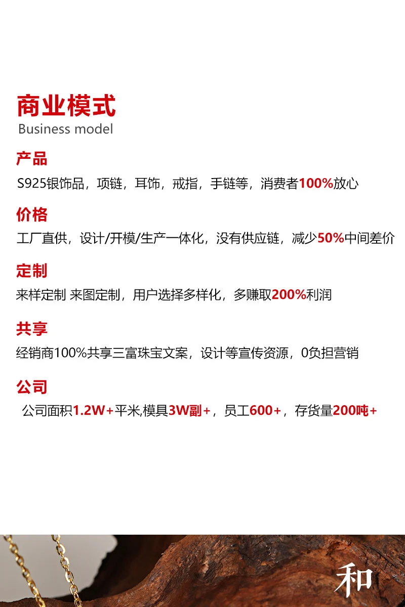Source Factory S925 Sterling Silver Necklace Hetian Jade Passepartout Small Waist Tassel Pendant Summer Light Luxury Niche Accessories