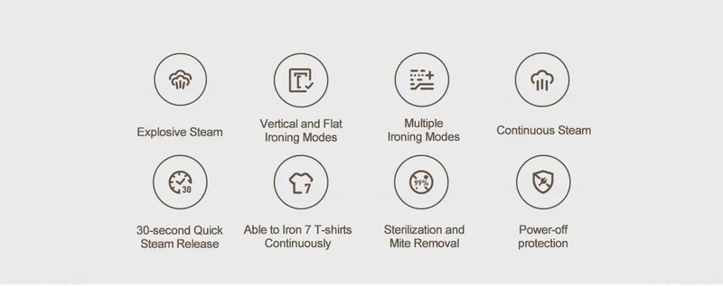 MIJIA Garment Steamer iron Home Handheld Electric Steam Cleaner Hanging Mite Removal Flat Steamer Ironing Clothes Machine