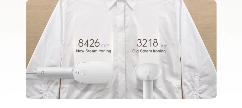 MIJIA Garment Steamer iron Home Handheld Electric Steam Cleaner Hanging Mite Removal Flat Steamer Ironing Clothes Machine