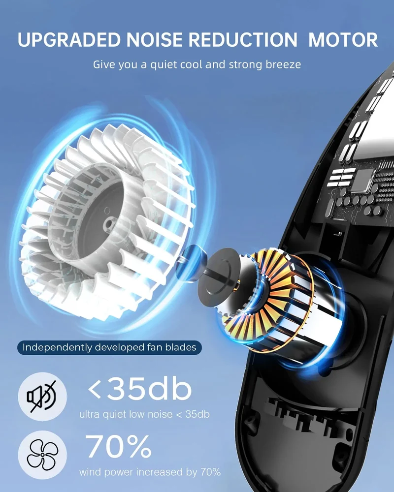 Portable Neck Fan 4 Turbo Neck Fan 4000mAh Battery Operated USB Rechargeable Personal Fan, 3 Speeds, 360° Cooling Air Fan