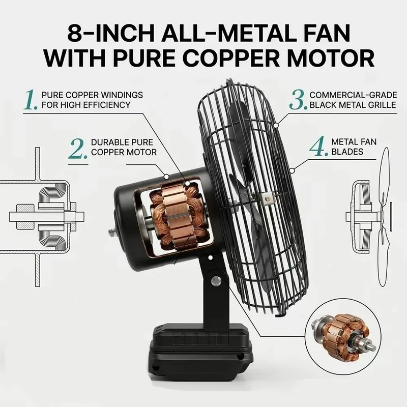 Camping Fan 8 Inches Wireless Outdoor Fishing Desktop Portable Metal Fan Strong Wind Fan Fit Makita/Dewalt 20V Battery Pins