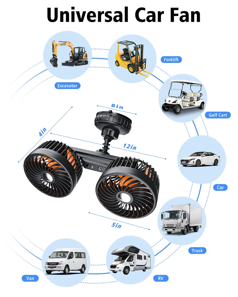 Eary Car Suction Cup Dual-Head Fan 12V/24V 360°Rotatable with 4000mAh Battery 3 Speed Wind Universal Electric for Truck Van Suv