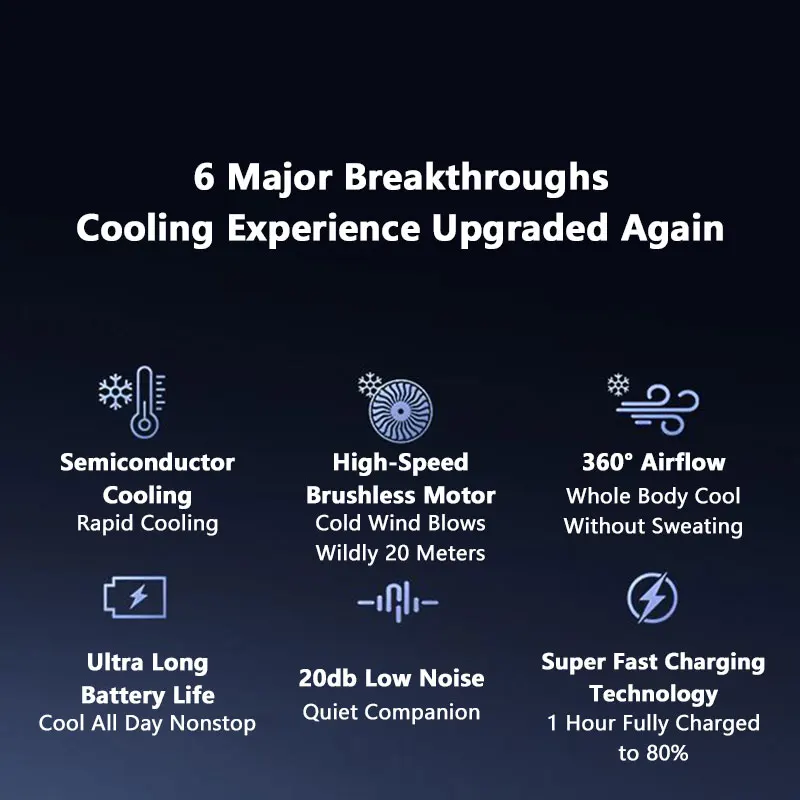Lenovo 199-speed High-speed Cooling Fan Usb Charging Digital Display Large Wind Turbine Handheld Portable Fan Mini Cooling Fan