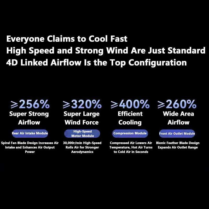 Lenovo 199-speed High-speed Cooling Fan Usb Charging Digital Display Large Wind Turbine Handheld Portable Fan Mini Cooling Fan