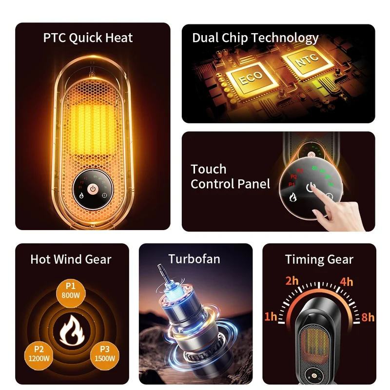 1000W Portable Heater Mini Electric Heater Room Space Heater Warm Heating Hot Fans Desktop Tilting Power-off Office Mute Heater