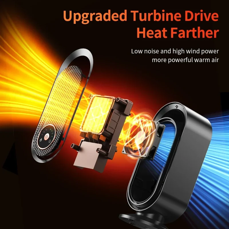 1000W Portable Heater Mini Electric Heater Room Space Heater Warm Heating Hot Fans Desktop Tilting Power-off Office Mute Heater
