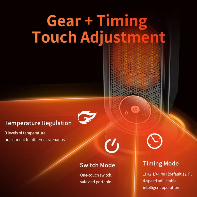1000W Portable Heater Mini Electric Heater Room Space Heater Warm Heating Hot Fans Desktop Tilting Power-off Office Mute Heater