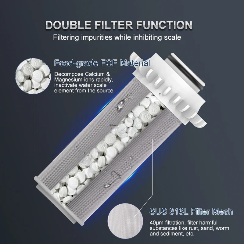 Wheelton SUS316L Stainless Steel Mesh WHT-P003 Replacement Prevent Limestone Hard Water Filter Impurities Soft Water 2 Pieces