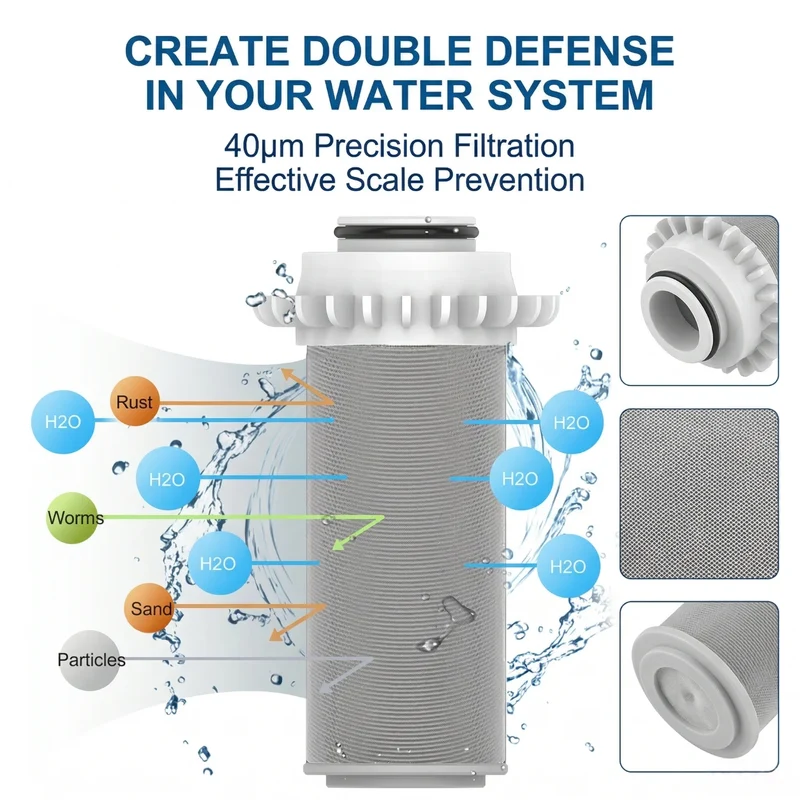 Wheelton SUS316L Stainless Steel Mesh WHT-P003 Replacement Prevent Limestone Hard Water Filter Impurities Soft Water 2 Pieces