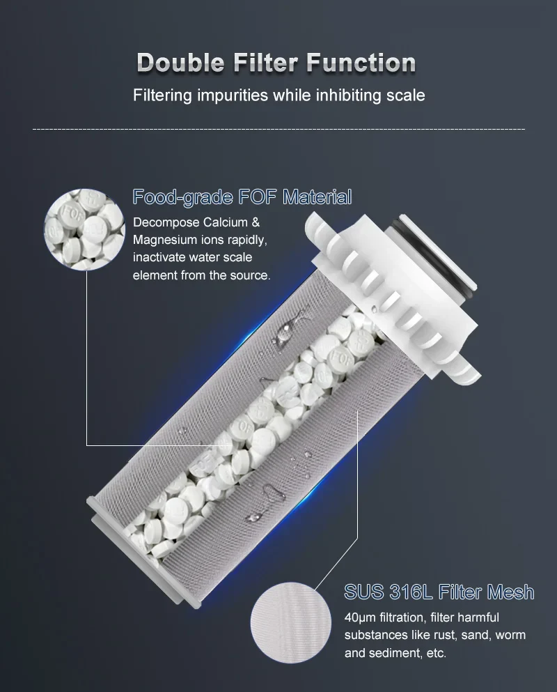 Wheelton SUS316L Stainless Steel Mesh WHT-P003 Replacement Prevent Limestone Hard Water Filter Impurities Soft Water 2 Pieces