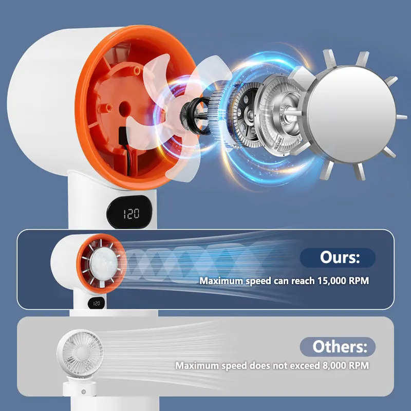Xiaomi MIJIA Portable Fan Handheld 120 Speed Mini Bladeless Desktop Fan Rechargeable Instant Cooling With Ice Mode For Men Women