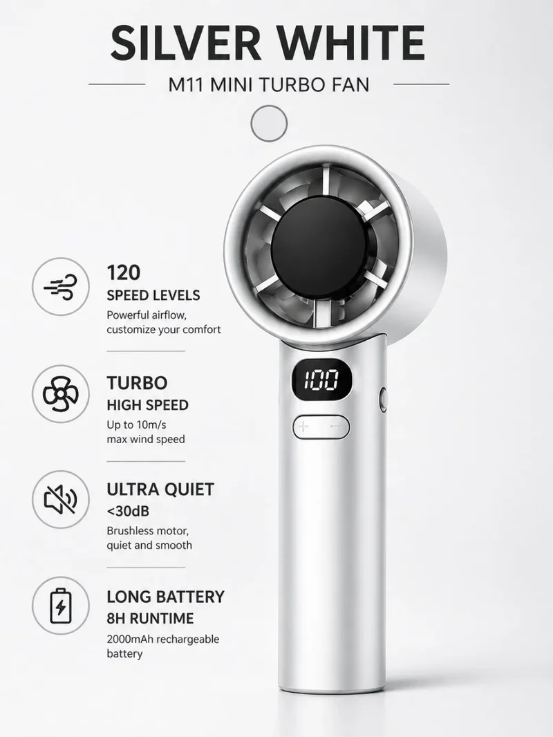 Xiaomi MIJIA Portable Fan Handheld 120 Speed Mini Bladeless Desktop Fan Rechargeable Instant Cooling With Ice Mode For Men Women