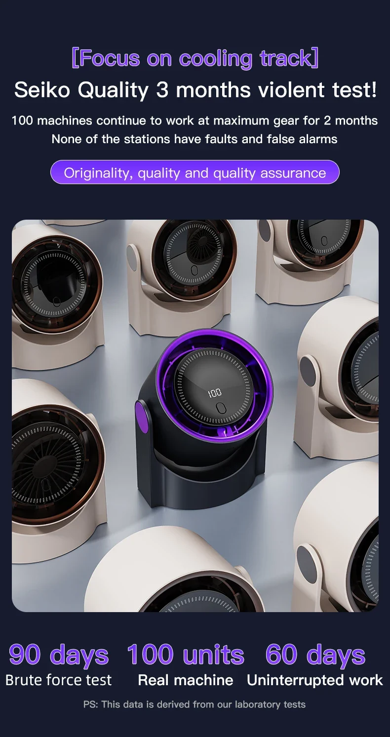 Mini Desktop Circulating Fan 4 Speed Wind Control Electric High-speed Fan USB Rechargeable Mini Circulating Cooling Fan