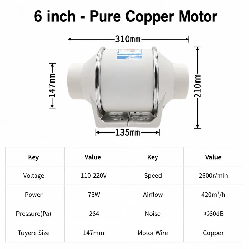 Exhaust Fans Home Silent Inline Pipe Duct Fan Bathroom Extractor Ventilation Kitchen Toilet Wall Air Clean Ventilator