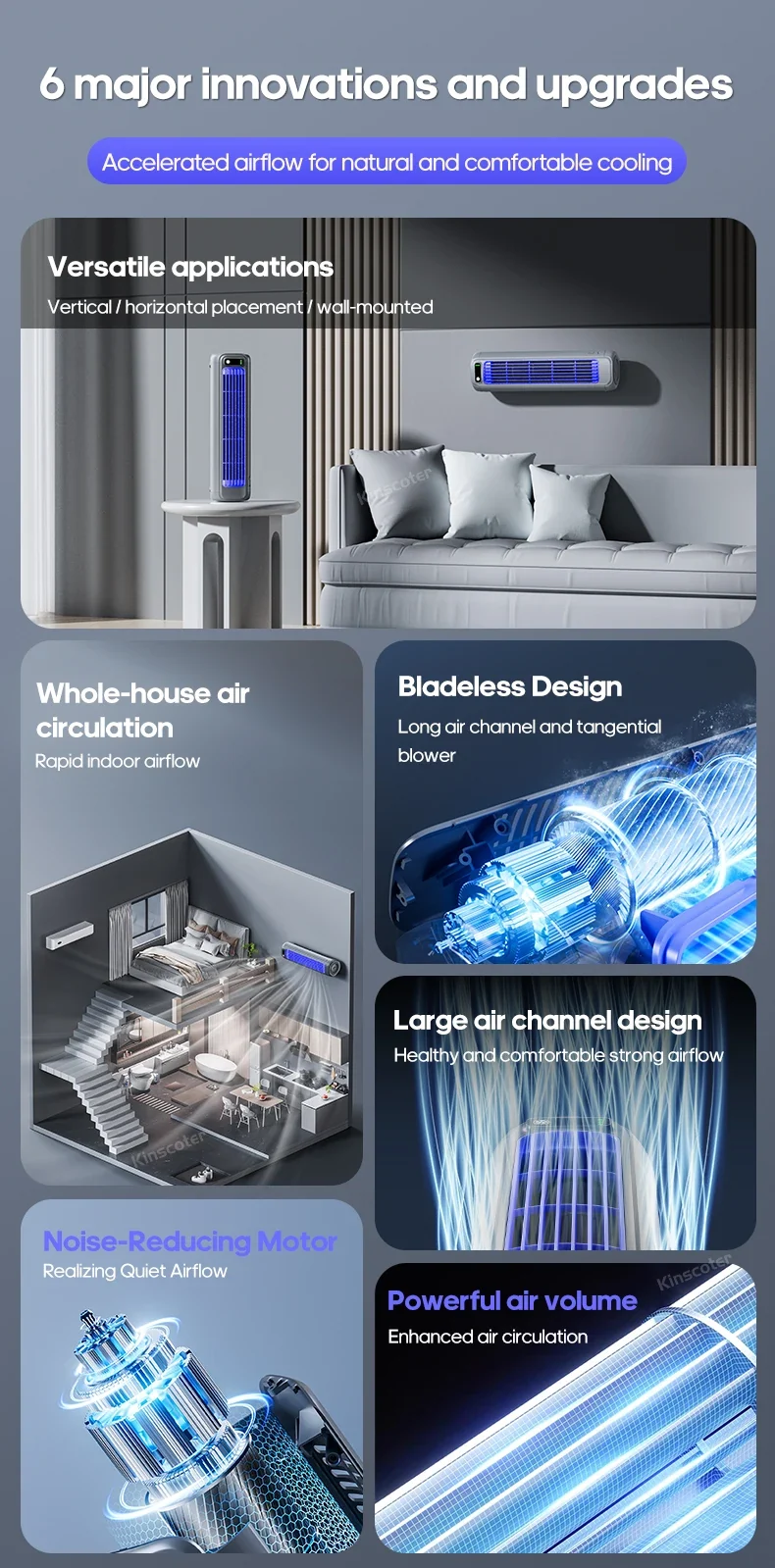 New Wall Mounted Air Conditioning Fan 2000mAh 3 Speeds Adjustable Vertical Non-drilling Circulating Fan Home Quiet Tower Fan